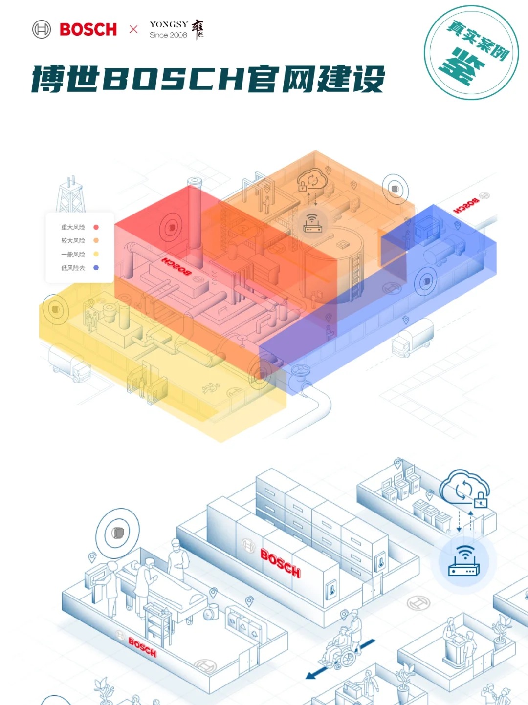 高端网站建设 _ 栀沐✘博世云观_2_栀沐_来自小红书网页版.jpg