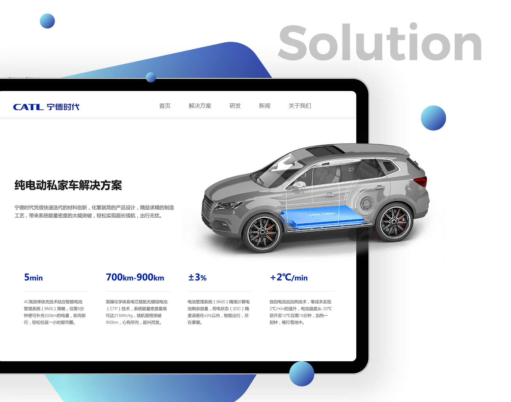 1602575219171891.jpg 7-乘用车解决方案.jpg