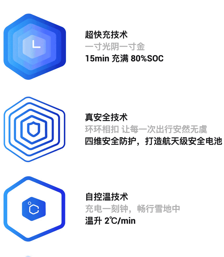 1602575252831655.gif 8-六大技术动图.gif