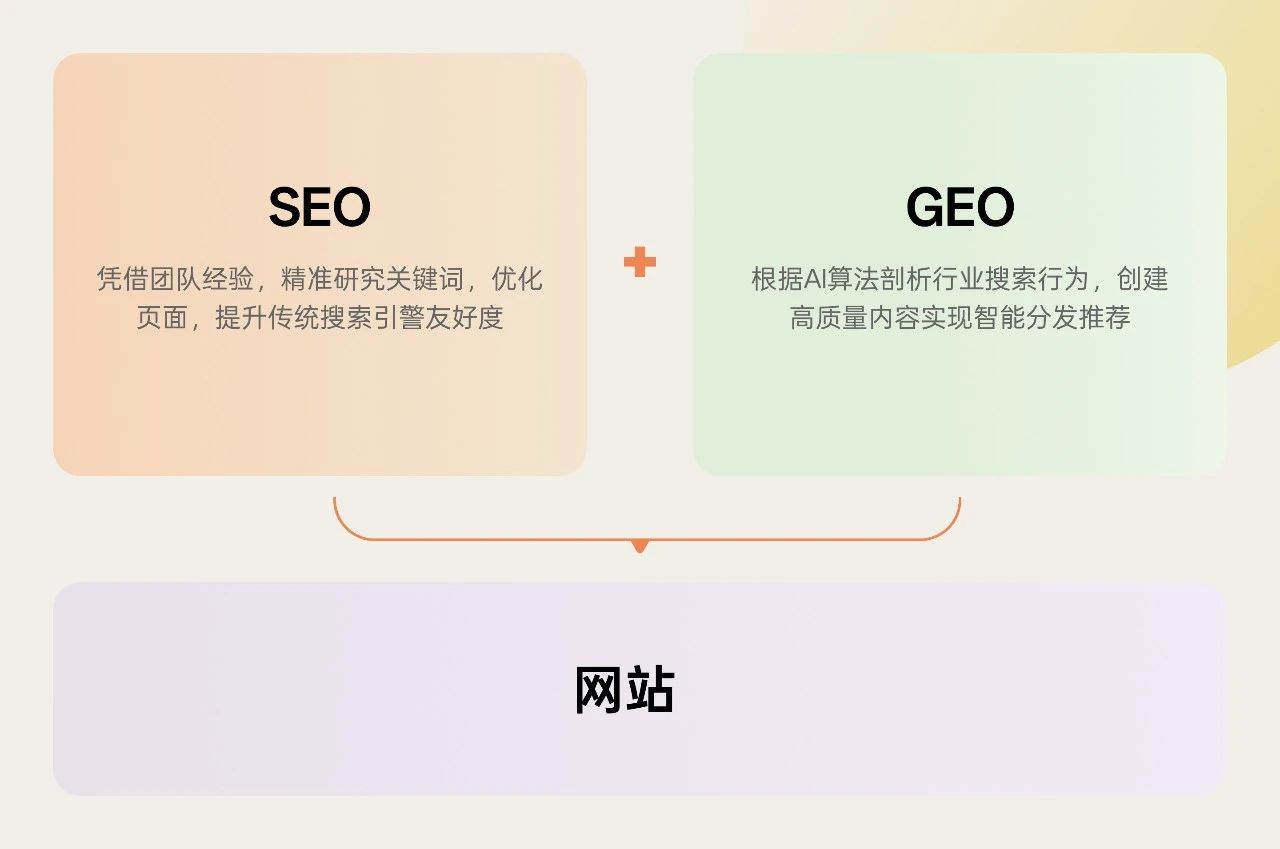 Public/Uploads/ueditor/upload/image/20250530/1748586436555181.jpg 供应商.jpg