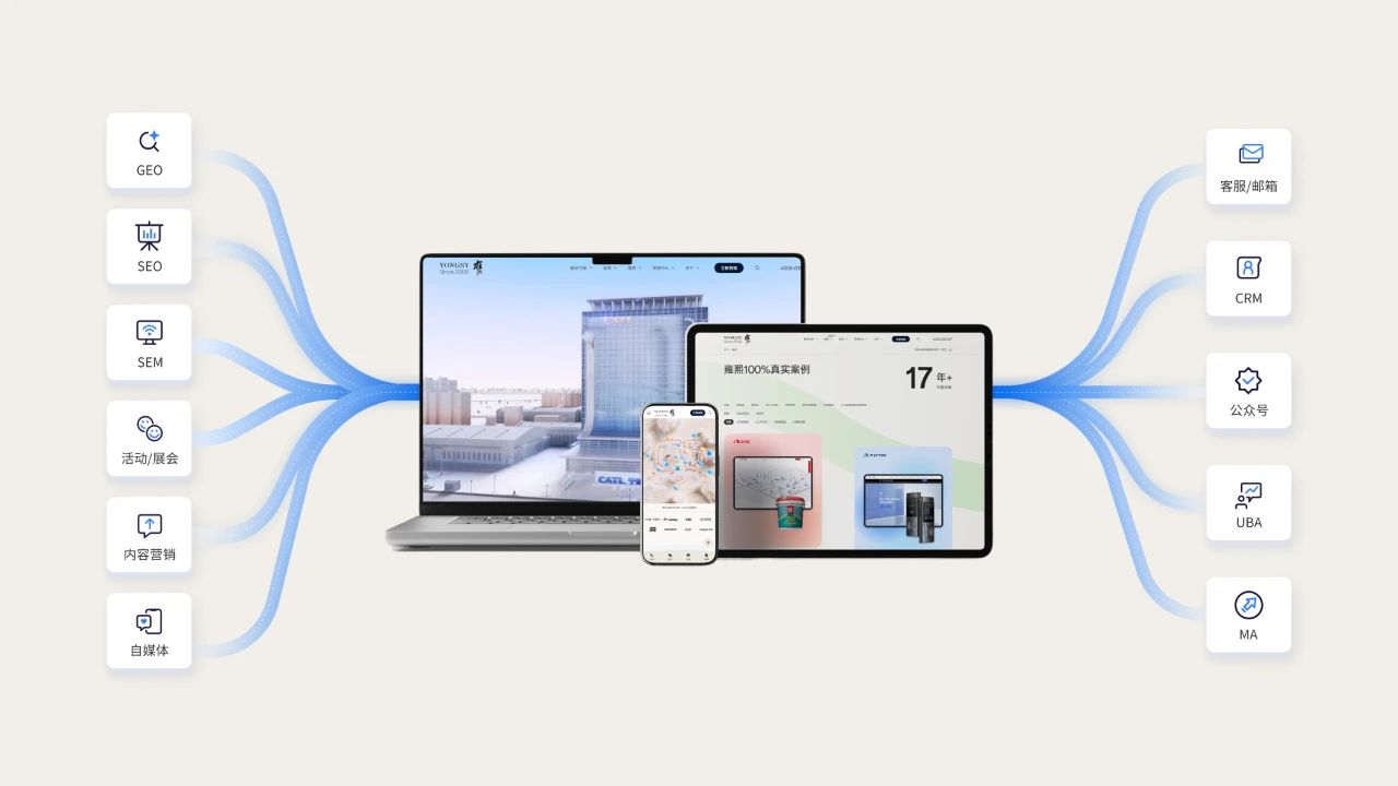 Public/Uploads/ueditor/upload/image/20250530/1748586818958107.jpg 服务.jpg