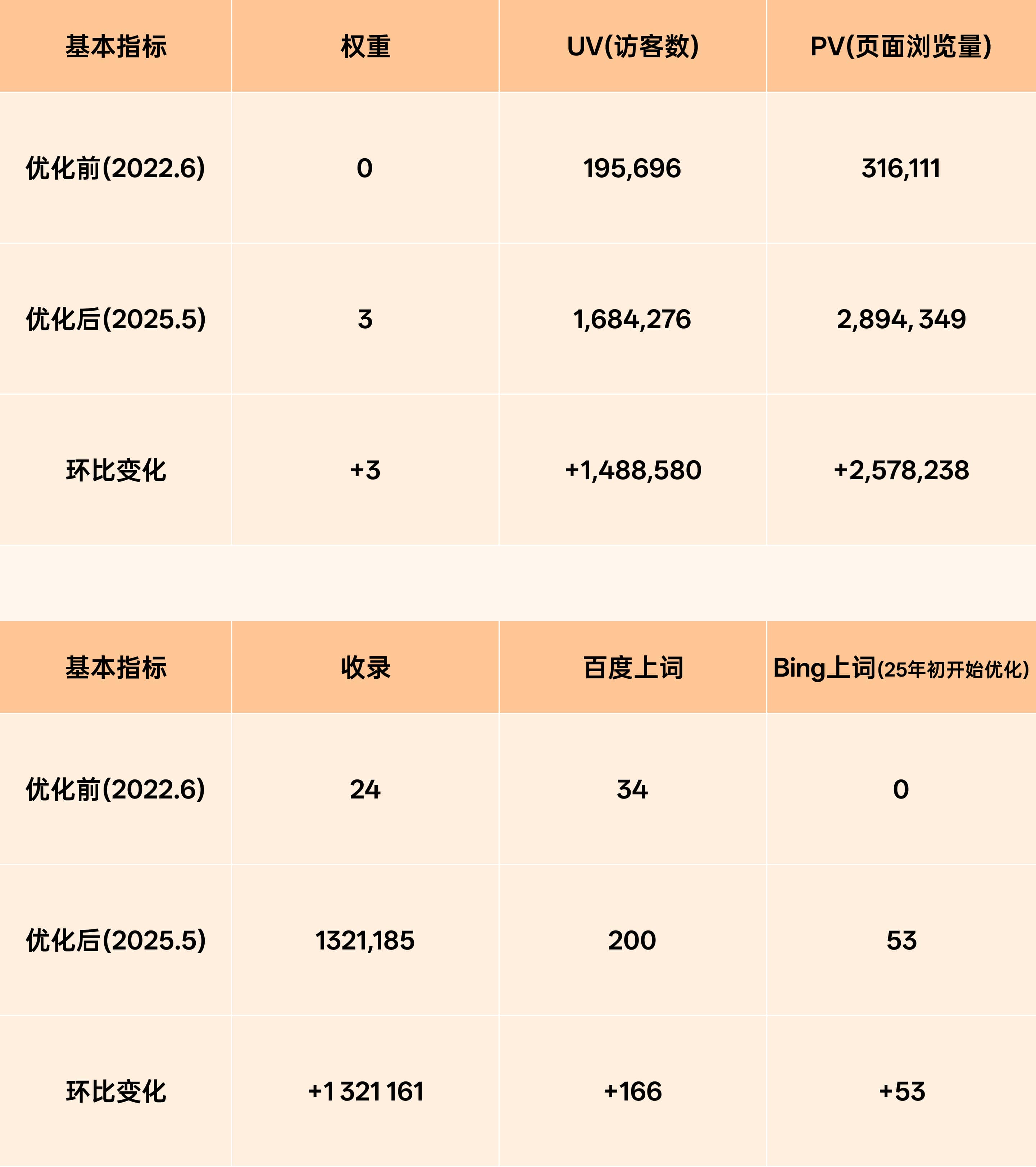 Public/Uploads/ueditor/upload/image/20250605/1749105086509169.jpg 网站建设公司